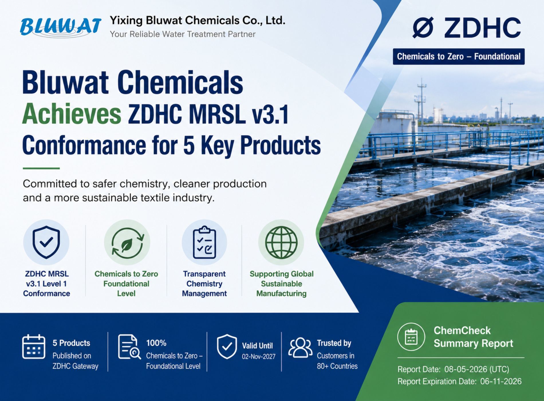 Últimos blogs da empresa sobre Bluwat Chemicals Expande Portfólio de Produtos Químicos Têxteis Sustentáveis com Produtos Conformes com ZDHC